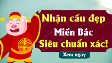 Phân tích dự đoán Xổ Số Miền Bắc ngày 29/12/2025 - Dự đoán XSMB 29-12-2025
